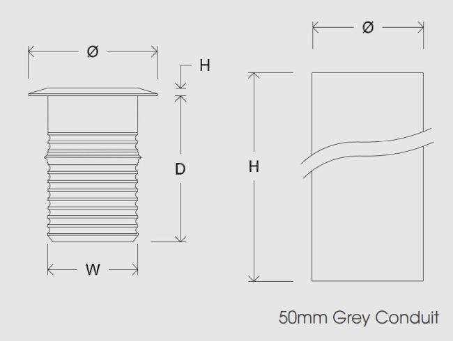 Dimensions Diagram